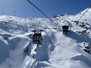 Gletscherjet 1 - 24 places | Funitel - télécabine stable au vent composée de deux câbles porteurs-tracteurs parallèles distants