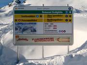 Signalisation avec plan des pistes