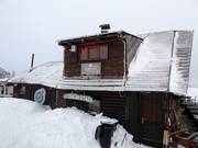 Chalet de restauration recommandé : Vučja staza