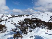 Vue sur Sun Valley de Falls Creek