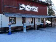 Zone de caisses à Nad Nádražím