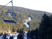 Vue sur la piste difficile Avez del Prinzep