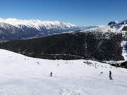 Piste intermédiaire Karleitenabfahrt