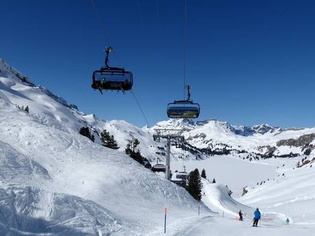 Alpes uranaises: meilleures remontées mécaniques – Remontées mécaniques  Titlis – Engelberg