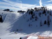 Hüttenexpress - Téléski