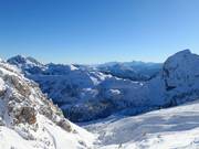 Vue depuis le sommet du Trog vers la Madritsche