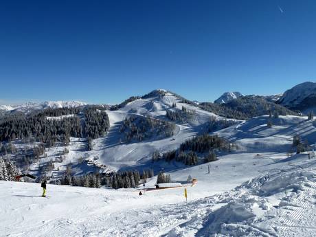 Tauern de Radstadt: Taille des domaines skiables – Taille Snow Space Salzburg – Flachau/Wagrain/St. Johann-Alpendorf
