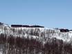 Laponie: offres d'hébergement sur les domaines skiables – Offre d’hébergement Fjällby – Björkliden