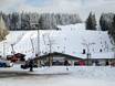 Hochsauerlandkreis: Taille des domaines skiables – Taille Sahnehang