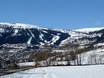 Norvège du Sud: Taille des domaines skiables – Taille Voss Resort