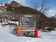Signalisation des pistes à Hemsedal
