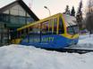 Zakopane: meilleures remontées mécaniques – Remontées mécaniques  Gubałówka – Zakopane