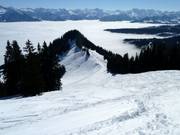 Vue depuis le Weiherkopf vers la station supérieure de la Hörnerbahn