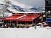 Après-Ski Savoie Mont Blanc – Après-ski Les Sybelles – Le Corbier/La Toussuire/Les Bottières/St Colomban des Villards/St Sorlin/St Jean d’Arves