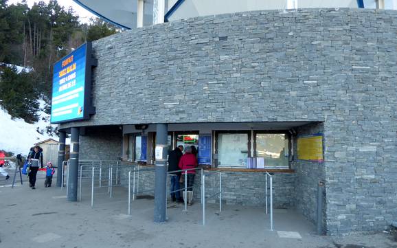 Languedoc-Roussillon: Propreté des domaines skiables – Propreté Les Angles