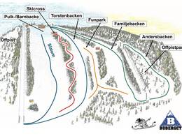 Plan des pistes Bubergsgården