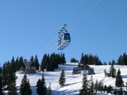 Télécabine Kasberg