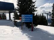 Signalisation des pistes