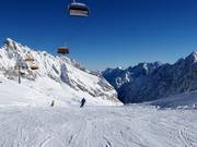 Piste facile Wetterwandeck