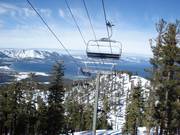 Powderbowl Express - 6 places | Télésiège rapide (débrayable)