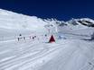 Snowli-Land de l’école de ski et de snowboard Cool School