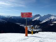 Signalisation des pistes au Jakobshorn