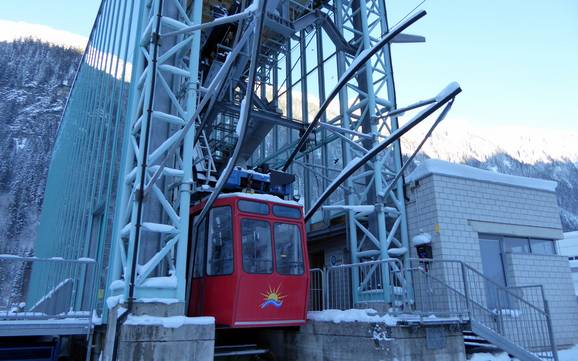 La plus haute gare aval dans la zone de Montafon Brandnertal Card – domaine skiable Silvretta Bielerhöhe – Partenen