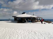 Chalet de restauration recommandé : Ylläskammi 718