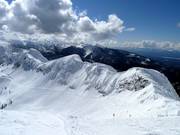 Descentes depuis le Polar Peak