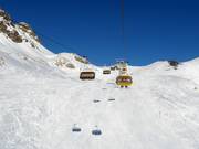 Lej da la Pêsch - 4 places | Télésiège rapide (débrayable) avec capots de protection