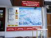 Massif du Granatspitze: indications de directions sur les domaines skiables – Indications de directions Weißsee Gletscherwelt – Uttendorf