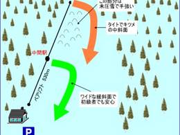 Plan des pistes Tadami