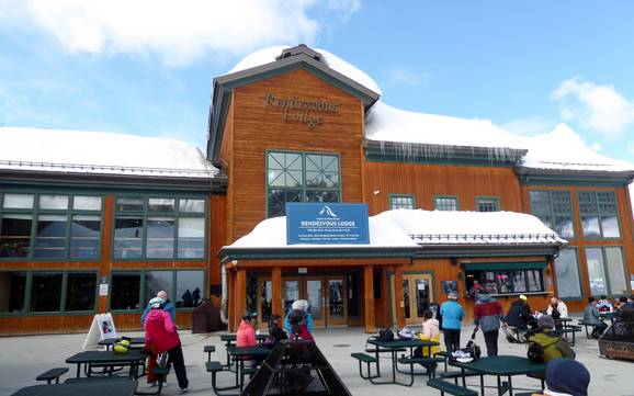 Chalets de restauration, restaurants de montagne  Chaîne du Teton – Restaurants, chalets de restauration Grand Targhee