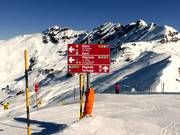 Panneaux de signalisation dans le domaine skiable