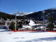 Vue sur Madonna di Campiglio