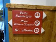 Orientation dans le hall de ski