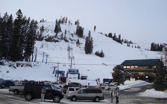 Skier près de Norden
