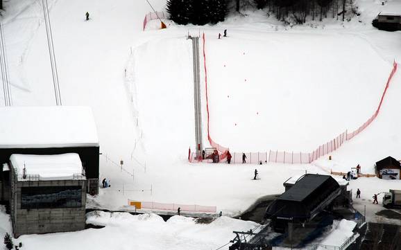 Domaines skiables pour les débutants dans la Valsesia – Débutants Alagna Valsesia/Gressoney-La-Trinité/Champoluc/Frachey (Monterosa Ski)