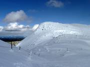Vue sur le Big White Mountain