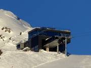 Recommandation Albergo