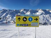 Signalisation sur les pistes