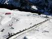Domaines skiables pour les débutants dans les Alpes glaronaises – Débutants Elm im Sernftal