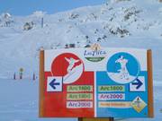 Signalisation spéciale pour les débutants