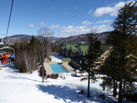 Côte Est des États-Unis: offres d'hébergement sur les domaines skiables – Offre d’hébergement Sunday River