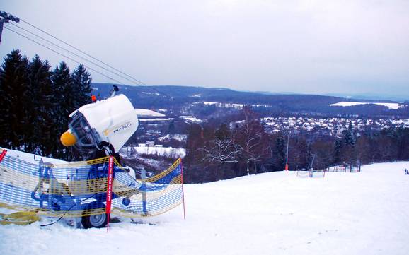 Fiabilité de l'enneigement Altenkirchen (Westerwald) – Fiabilité de l'enneigement Wissen