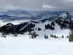 Mountain Collective: Taille des domaines skiables – Taille Jackson Hole