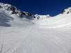 Diversité des pistes Skirama Dolomiti – Diversité des pistes Pejo 3000