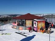 Lieu recommandé pour l'après-ski : Ski Bar & Gril