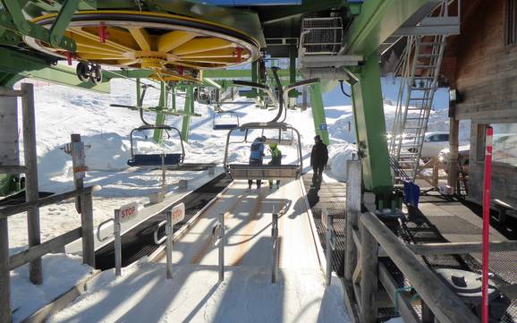 Valsugana: amabilité du personnel dans les domaines skiables – Amabilité Lagorai/Passo Brocon – Castello Tesino