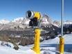 Fiabilité de l'enneigement Vénétie – Fiabilité de l'enneigement Cortina d'Ampezzo
